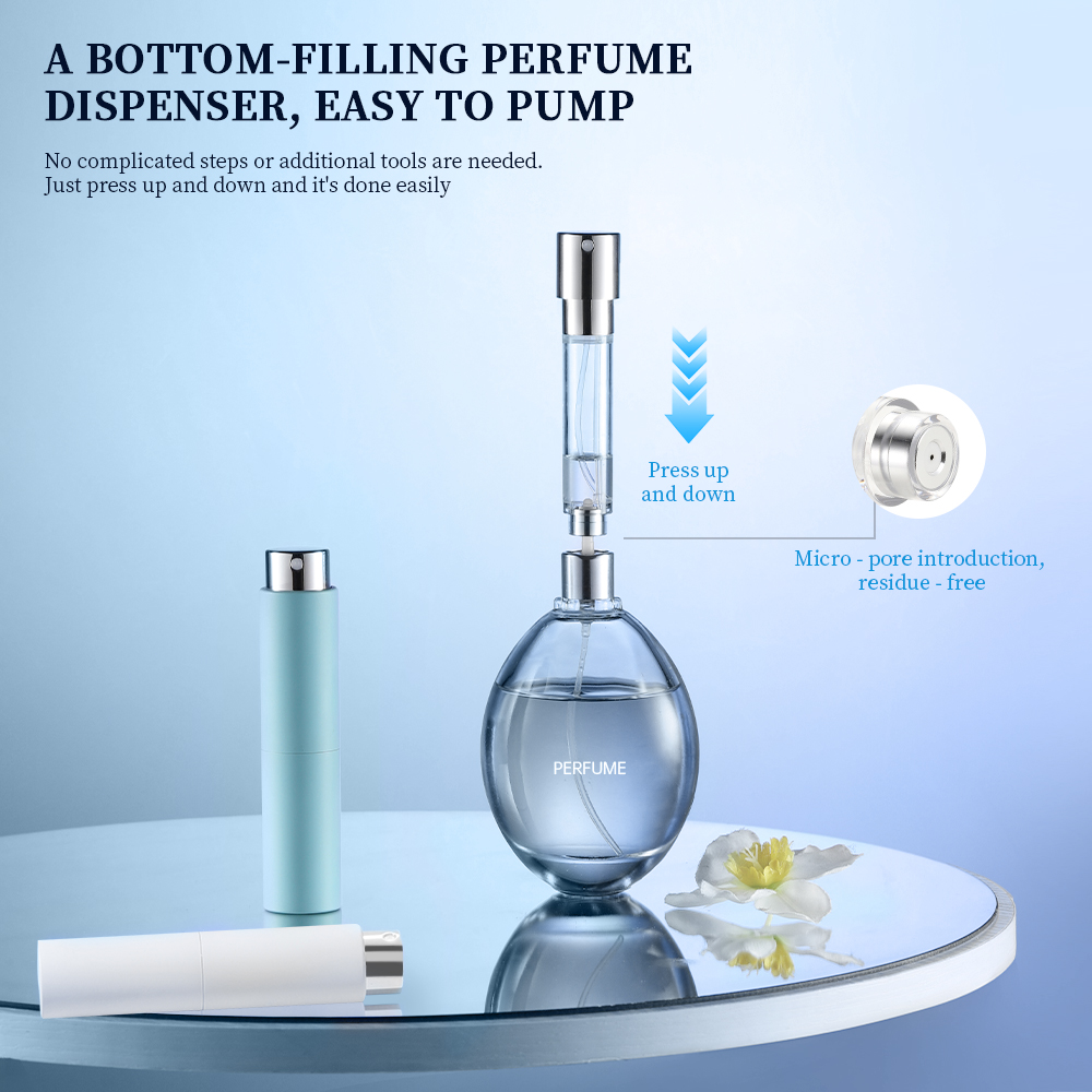 6ml Rotating Perfume Atomizer  - Fragrance Atomizer Pump recensie en prijs