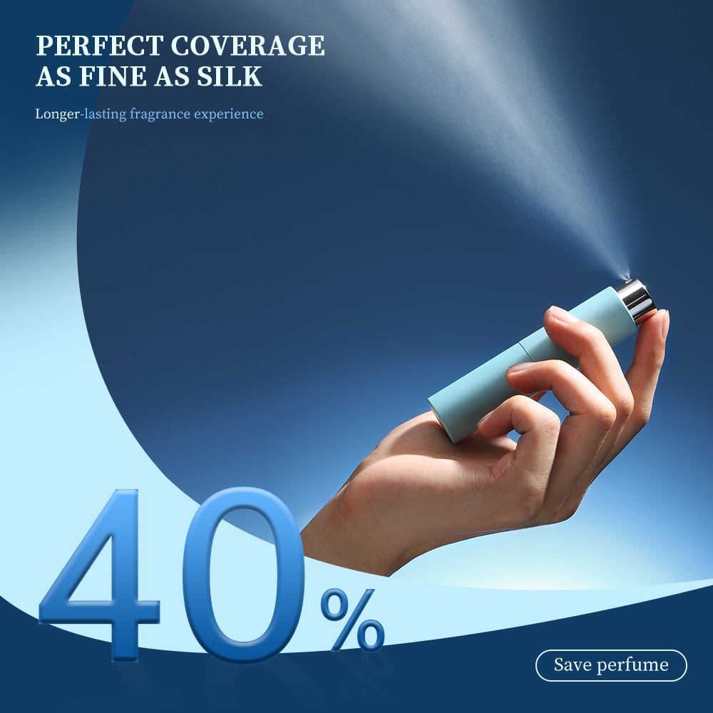 6ml Rotating Perfume Atomizer  - Fragrance Atomizer Pump recensie en prijs
