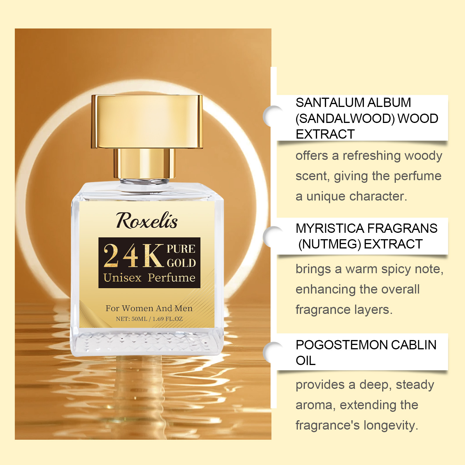 50ml Unisex Charm Fragrance Sm - Perfume Fragrance List recensie en prijs