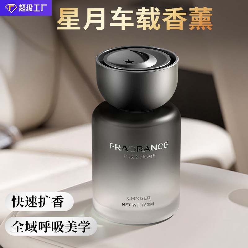 2025 New Advanced Vehicle & Ho - Perfume New Fragrance recensie en prijs