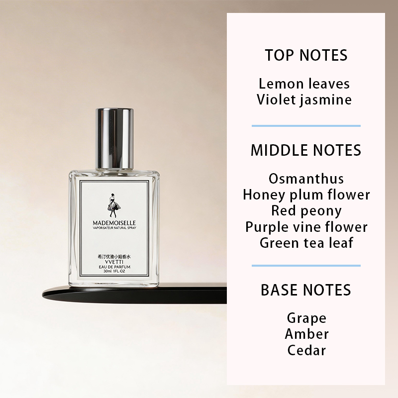 Mademoiselle Cool Fresh Floral - Perfume Aqua Fragrance recensie en prijs