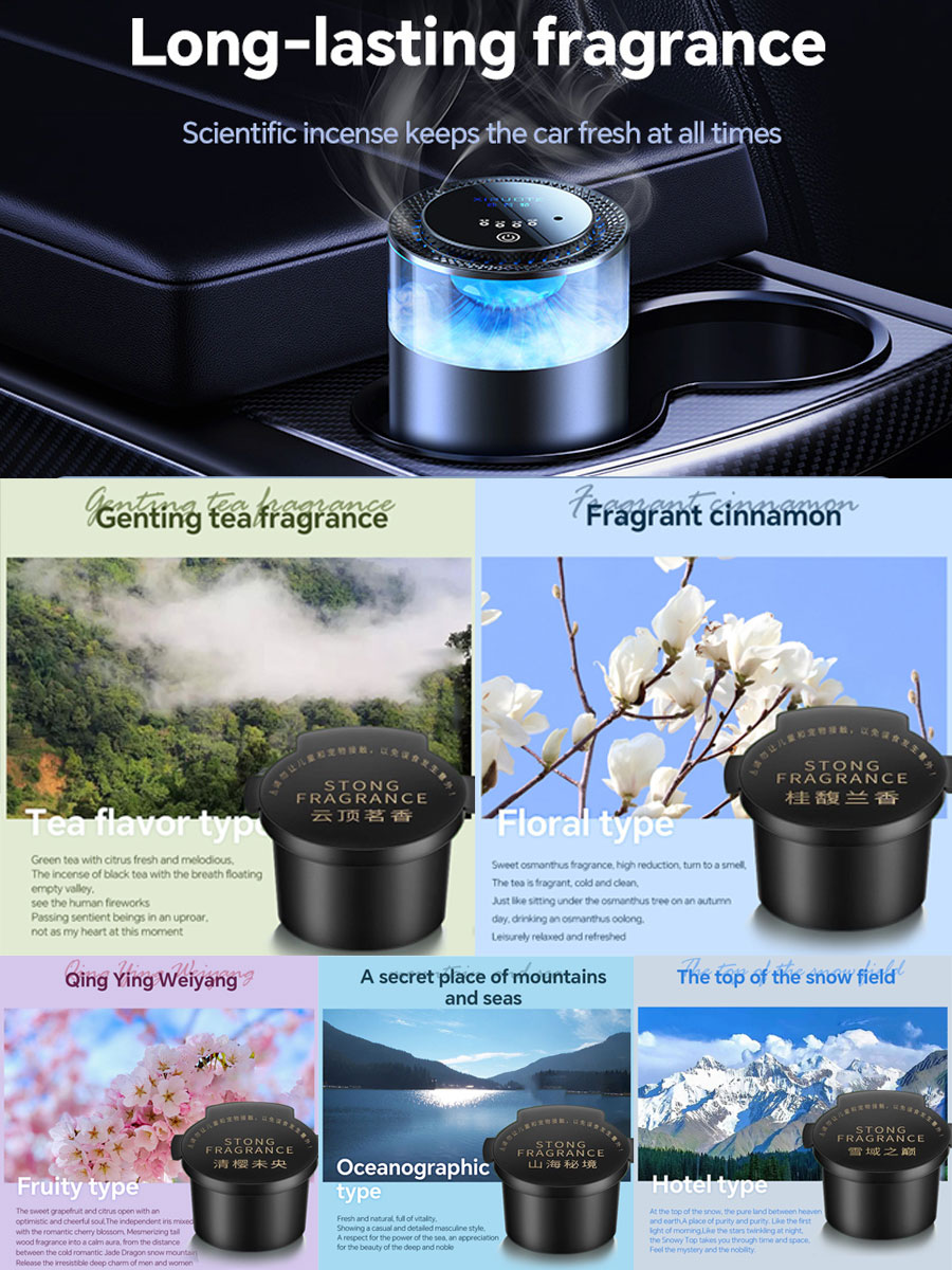Refill Fragrance for Car Air F - Fragrance Perfume Car recensie en prijs