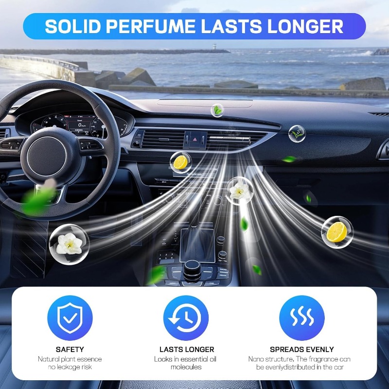 New Car Air Vent Perfume Clip  - Perfume New Fragrance recensie en prijs