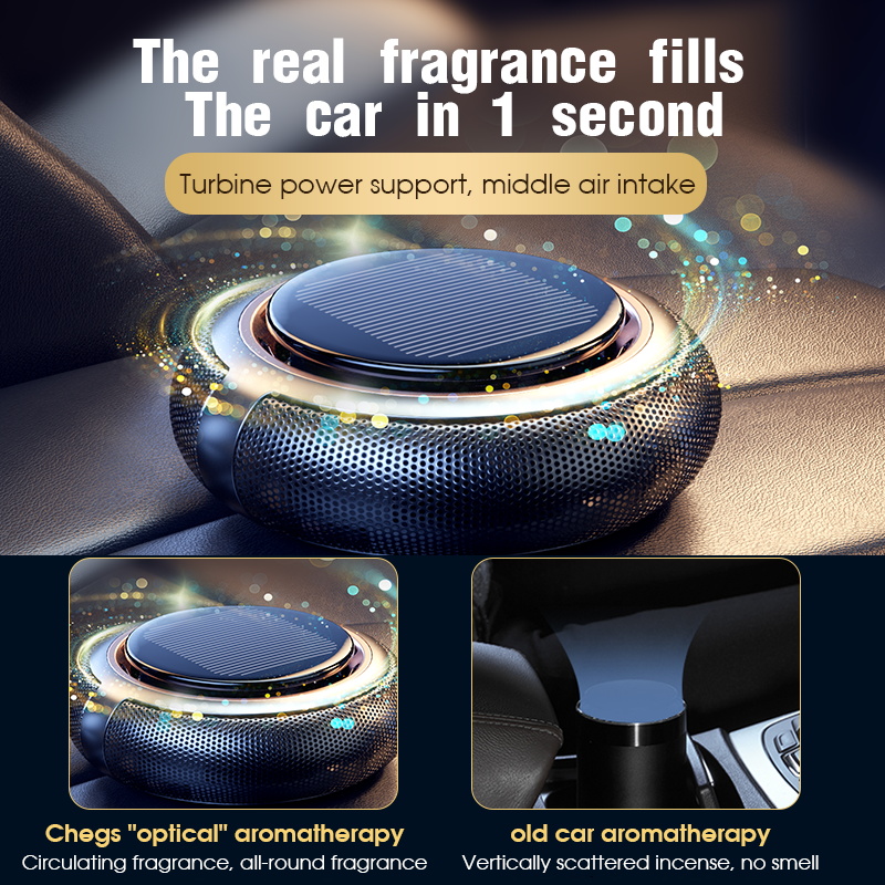 New High-Quality Solar Energy  - Perfume New Fragrance recensie en prijs
