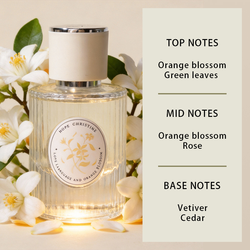 HOPE CHRISTINE Brand Orange bl - Perfume Aqua Fragrance recensie en prijs
