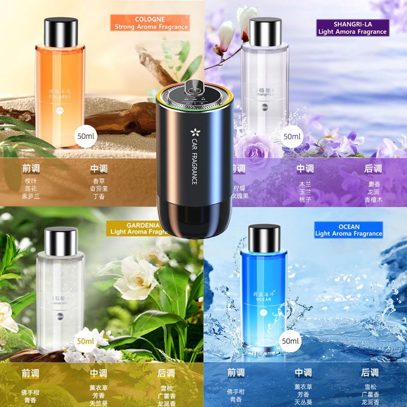 50ml Refill fragrance for Car  - Fragrance Perfume Car recensie en prijs