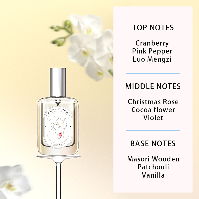 In Love Fresh Floral Fruity Wo - Perfume Aqua Fragrance recensie en prijs