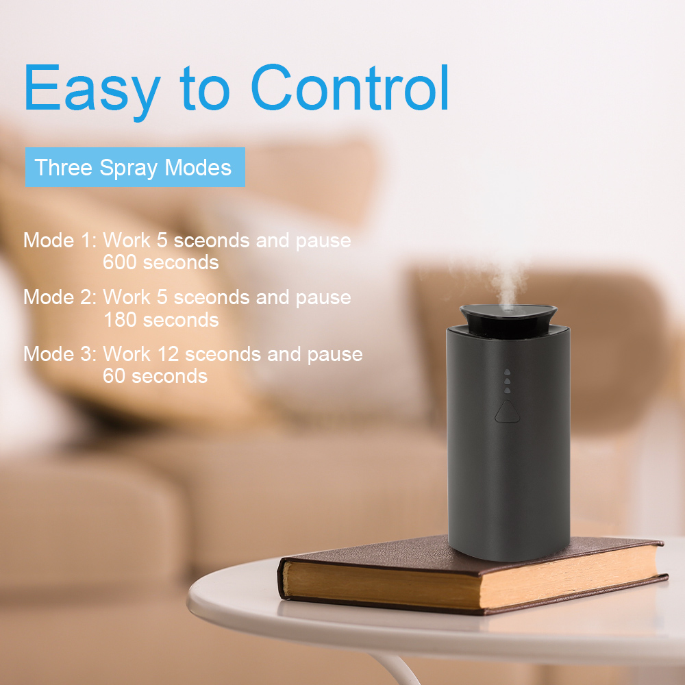 Namste Aroma Diffuser Humidifi - Fragrance Perfume Car recensie en prijs