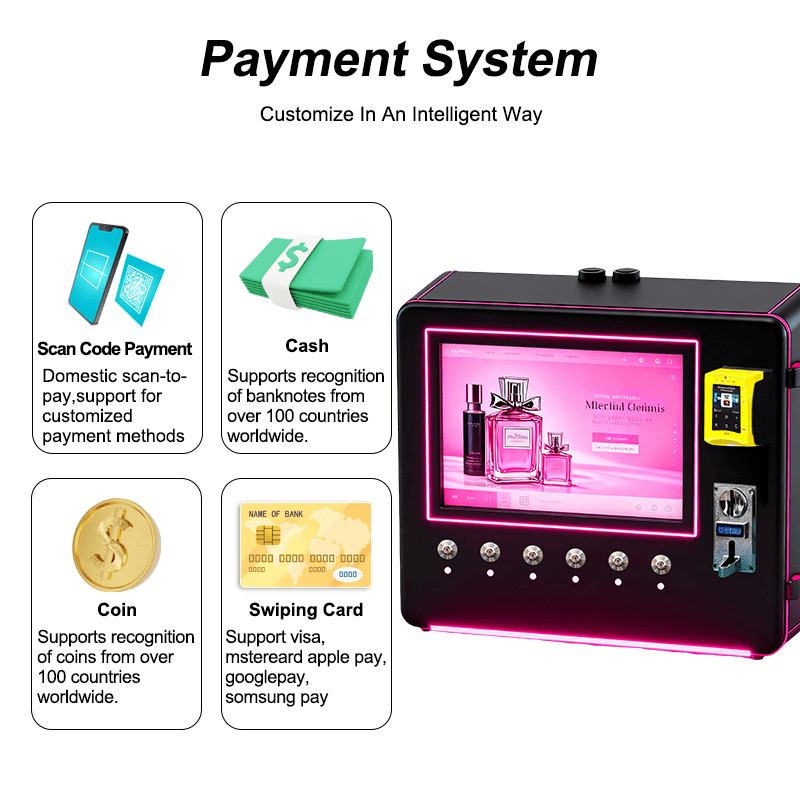Touch Screen Automat Cologne S - Perfume Fragrance Manufacturers recensie en prijs