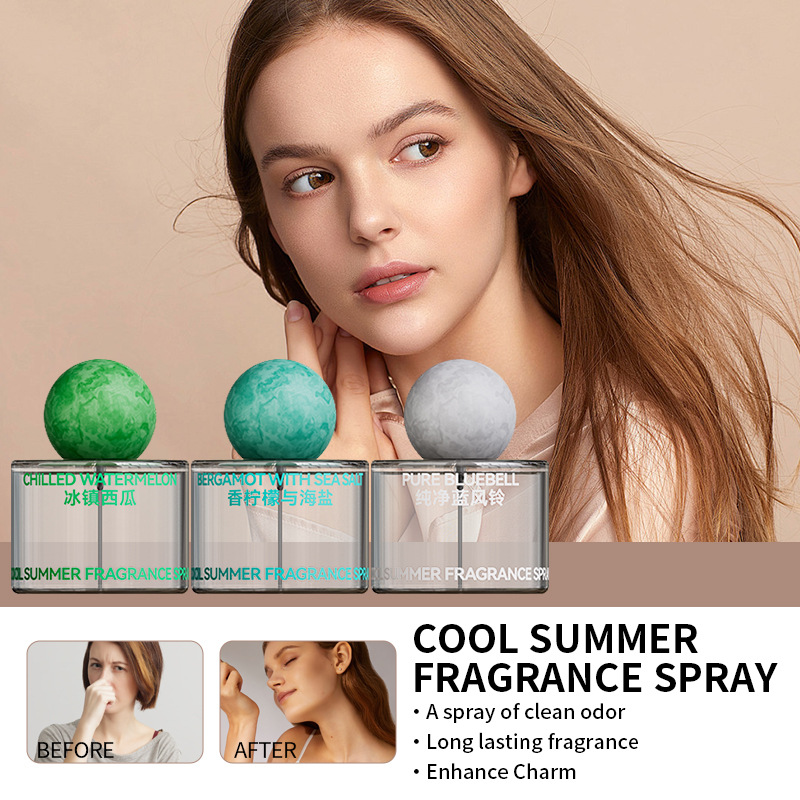 New Blue Wind Chime Perfume wa - Perfume New Fragrance recensie en prijs