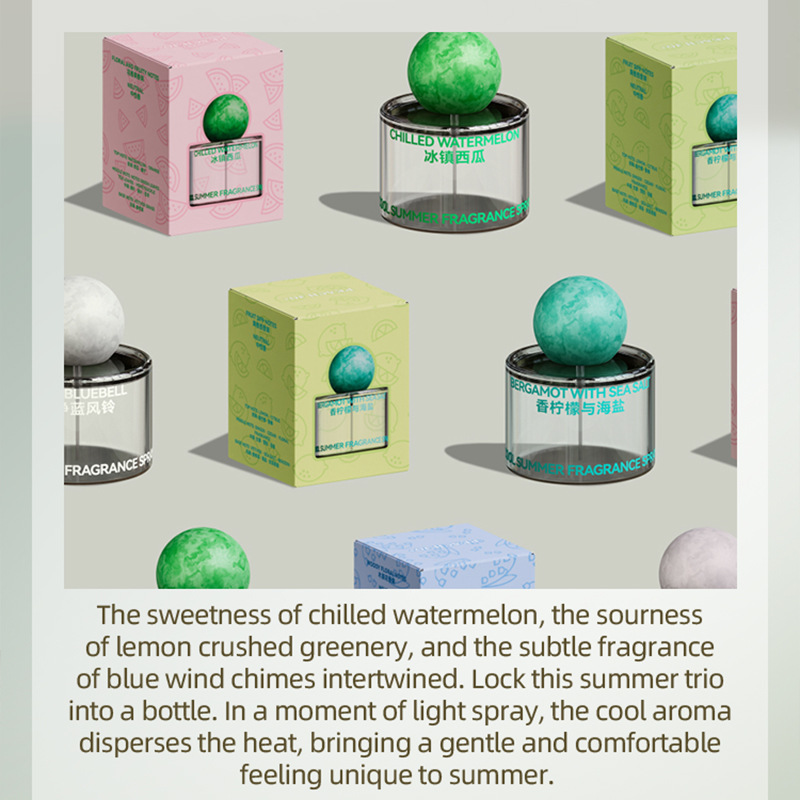 New Blue Wind Chime Perfume wa - Perfume New Fragrance recensie en prijs